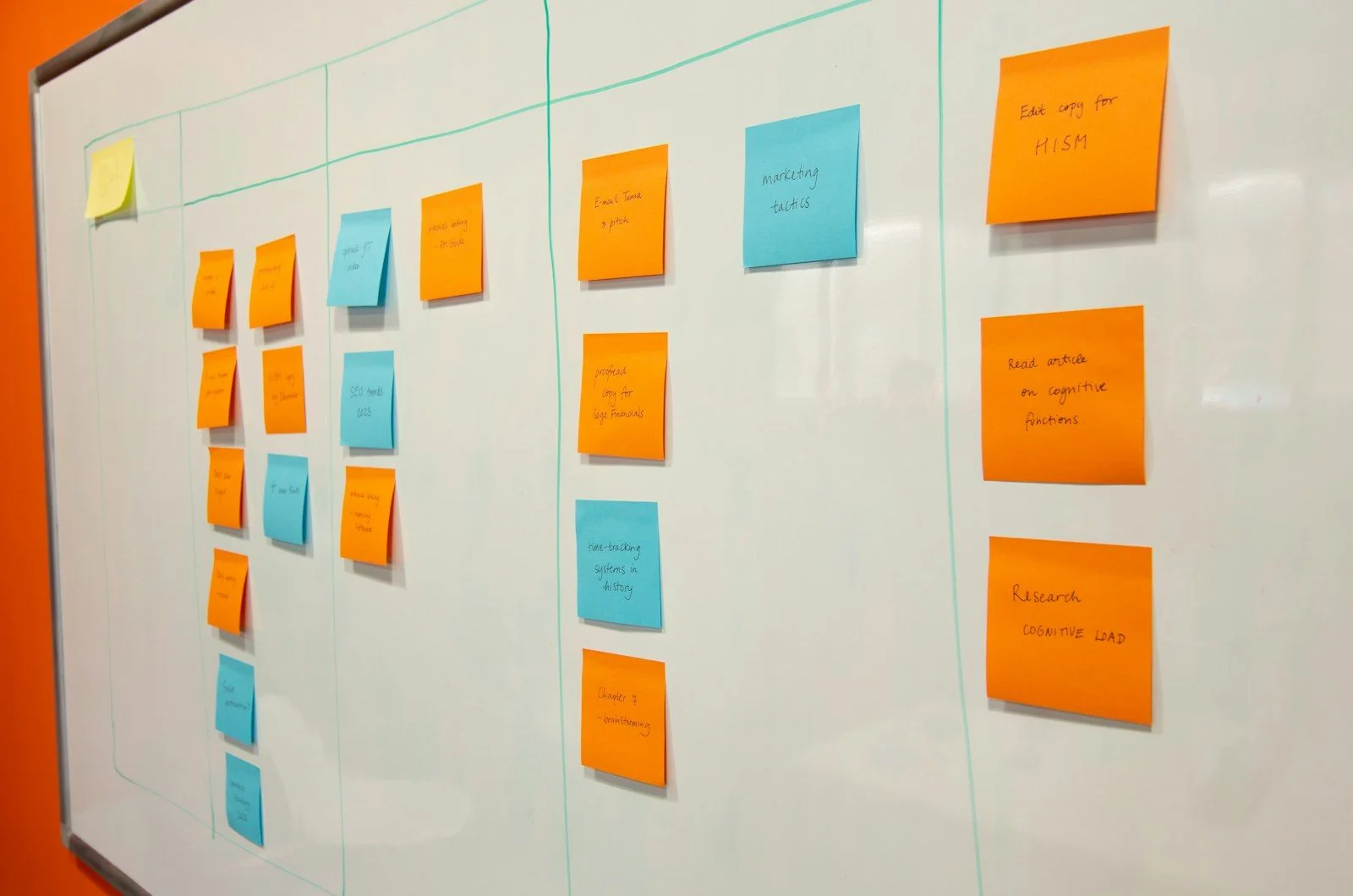 A planning board covered in coloured notes sorted into columns
